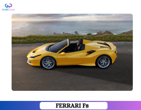 Rent Ferrari F8 Tributo Spider 2024 in Dubai