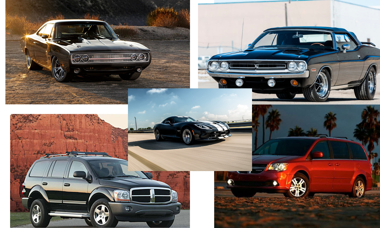 Top 5 Dodgе Rental in UAE: The Ultimate Muscle Car Experience