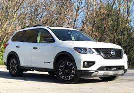 RENT NISSAN PATHFINDER 2018 IN DUBAI-pic_3