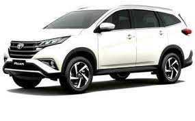 RENT TOYOTA RUSH 2023-pic_1